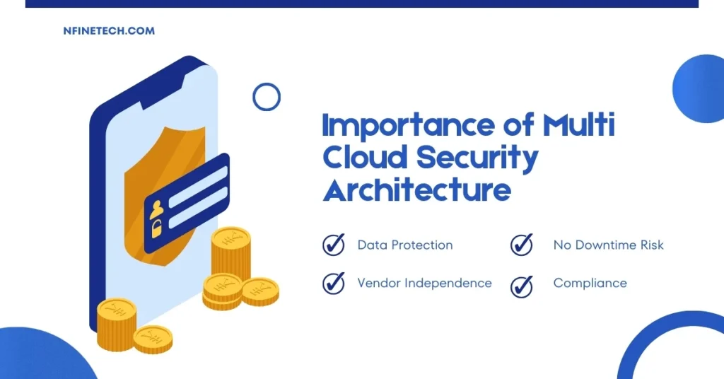 what is multi cloud security architecture