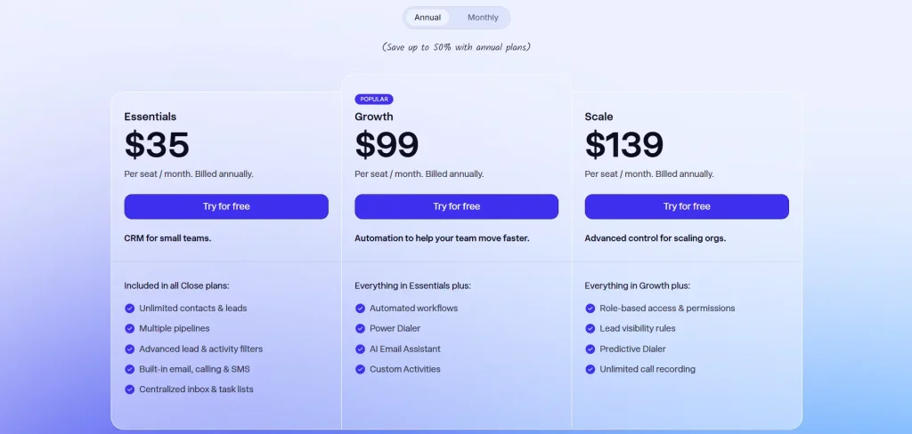 annual pricing of close crm