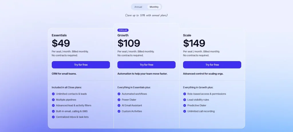 monthly pricing of close CRM
